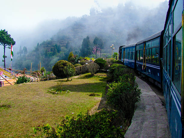 sikkim- darjeeling tour packages