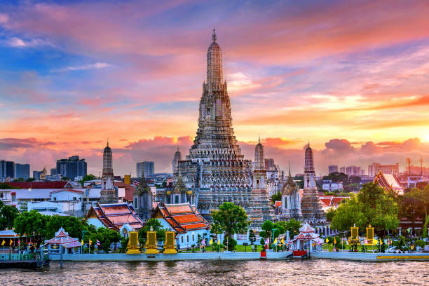 affordable bangkok tour packages from siliguri