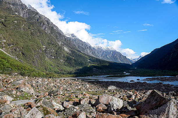 Gangtok and North Sikkim Tour Packages 2025