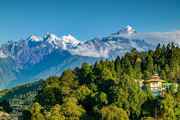 South Sikkim Tour Packages