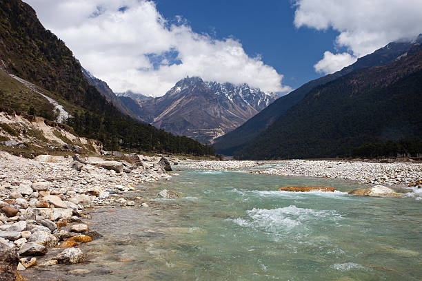 Sikkim Honeymoon Packages 2025
