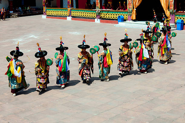 Sikkim Must-Visit Destinations