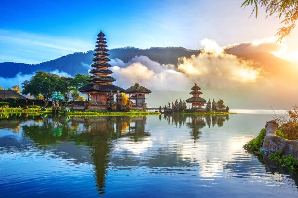 Top International Group Tours From India
