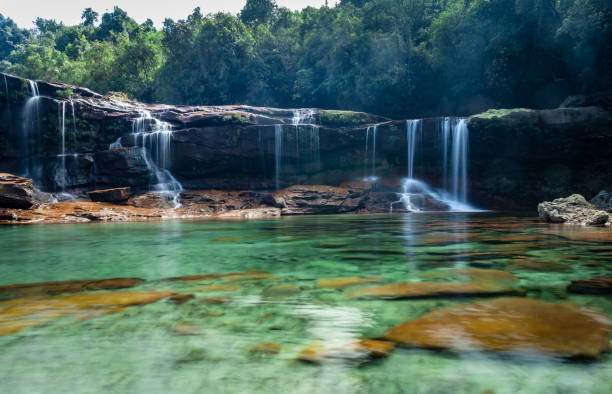 Meghalaya Tour Packages