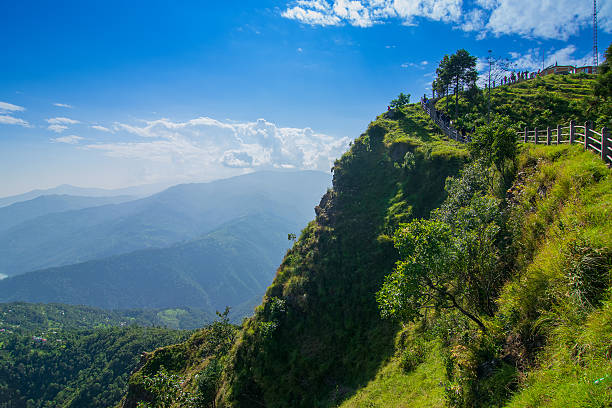 Honeymoon Destinations in Sikkim