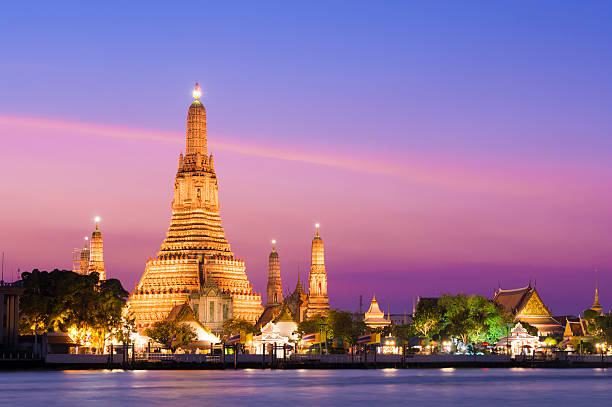 Thailand Tour Package from Kolkata